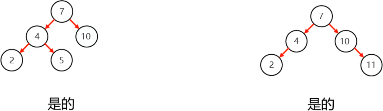 /images/java/JavaSE 进阶 (6) 集合/25.png